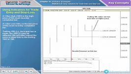 4.37.Using Indicators for Trade Entry and Stop Loss Key
