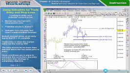 4.38.Using Indicators for Trade Entry and Stop Loss Ins