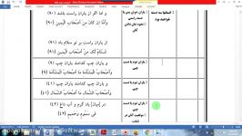 آموزش مکس کیودا 1 10