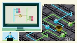 معرفی VMware NSX