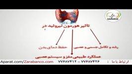 غده تیروئید  حتما ببینید