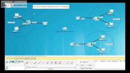 Frame RelayPart 3 Cisco courseCCNA  kasra ghasemi