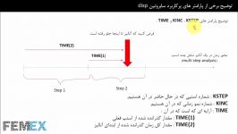 پیش نمایش آموزش سابروتین disp