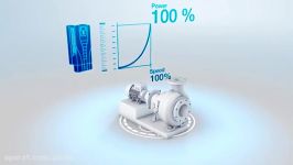 ABB  Energy efficiency. A solution