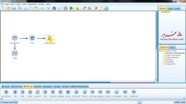 آموزش داده كاوی شماره 6 SPSS Modeler به زبان فارسی