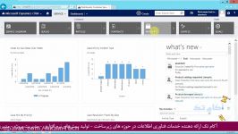 معرفی سیستم پشتیبانی Microsoft Dynamics CRM 2016