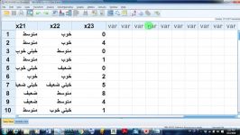 آموزش اموس 2 2