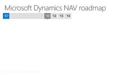 The roadmap for Nav 2016