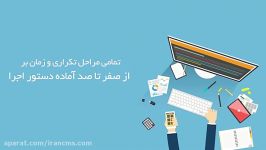 راه اندازی هرنوع سایت بدون نیاز به دانش فنی 2