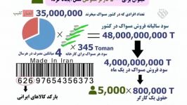 ایجاد فقط پنج هزار شغل خرید مسواک ایرانی