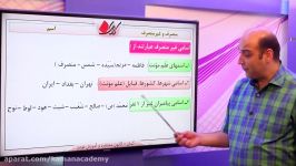 زبان عربی کنکور  تحلیل الصرفی  اسم منصرف غیر منصرف