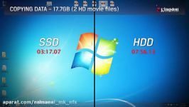 مقایسه سرعت هارد های SSD HDD