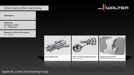 ماشینکاری پروفیل ریشه پره توربین  WALTER TOOLS