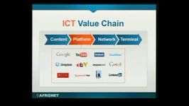 Dr. Fereidoun Ghasemzadeh Part2 Lecture on what every CEO needs to know about the cloud in International Management conf