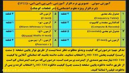 سیمای کلی دوره آموزشی اس پی اس اس SPSS