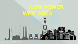 آشنایی پروتکل LoRa Alliance LoRaWAN