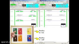 آموزش Allen Bradley در یازده جلسه  جلسه نهم