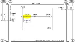 آموزش Allen Bradley در یازده جلسه  جلسه دهم