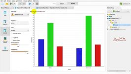 آموزش داده كاوی شماره 12 RapidMiner به زبان فارسی