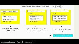 فیلم آموزشی تحقیق در عملیات روش سیمپلکس معمولی