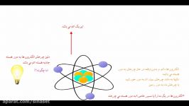 دنیایی آموزش های الکترونیککانالبرق چراحرکت میکند؟