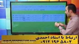 مشاوره کنکور 95، مشاوره برنامه ریزی کنکور 96  136