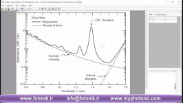 آموزش استخراج داده های یک منحنی یا نمودار در یک شکل