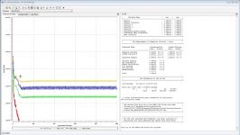 آموزش سی اف ایکس ، CFX intrupt control