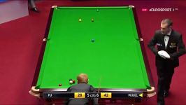 World Snooker Championship