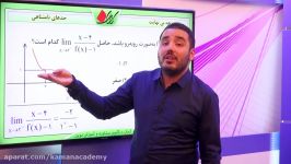 ریاضی عمومی پیش دانشگاهی حد پیوستگی حد بی نهایت