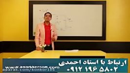 مشاوره برنامه ریزی کنکور 96  کنکوری 217