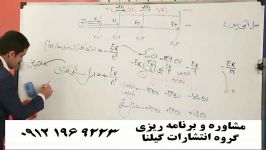 تدریس فیزیک اتمی هسته ای مهندس امیر مسعودی  کنکور 2