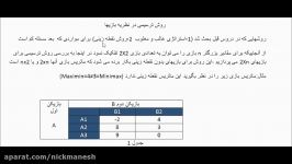 نظریه بازیها قسمت هفتم روش ترسیمی بخش اول