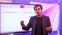 جبر ریاضیات گسسته تبدیل مبناهایی توانی هم هستند