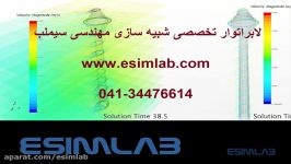 شبیه سازی ارتعاش برج میلاد تحت اثر ورتکس FSI دو طرفه