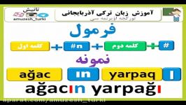 مضاف مضاف الیه در زبان ترکی آذربایجانی