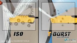 الماس تراشکاری TaeguTec T Clamp T BURST