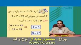 ریاضیات گسسته مثال2  گراف 