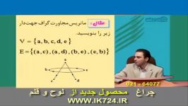 ریاضیات گسسته مثال1  گراف 