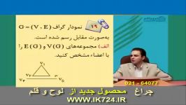 ریاضیات گسسته مثال5  گراف 