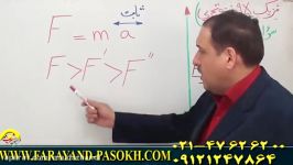 فرهیختگان شریف مهر  مهندس دربندی فیزیک تست ۲۰۹ کنکور۹۵