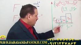 فرهیختگان شریف مهر  مهندس دربندی فیزیک تست ۲۰۹ کنکور۹۵