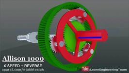 جعبه دنده Gearbox اتوماتیک چگونه کار می کند ؟