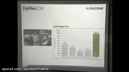 آموزش مقدماتی فایلهای روتاری HyFlex CMEDM بخش 2