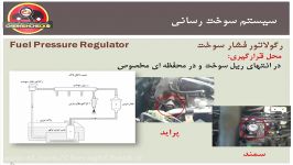 دوره سیستم های انژکتوری قسمت هفتم