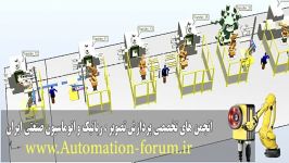 شبیه سازی سالن ماشین کاری توسط نرم افزار Robotstudio باربات های صنعتی ABB