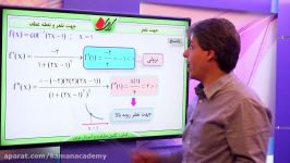 دیفرانسیل کنکور  مشتق تابع ضمنی  جهت تقعر  قسمت اول