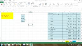 آموزش اکسل بخش ششمشجاع غلامی