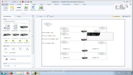 بررسی VLAN and TrunkCisco قسمت دوم CCNP SWITCH