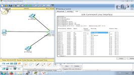 بررسی مفهوم PoE دوره Cisco CCNP SWITCH V2